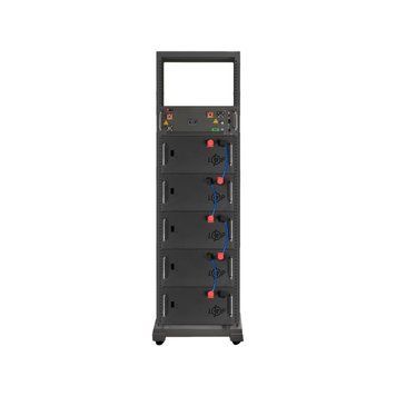 LP LiFePO4 Battery HVM 256V 315Ah (80640 Wh) BMS 125А AB Lrack black